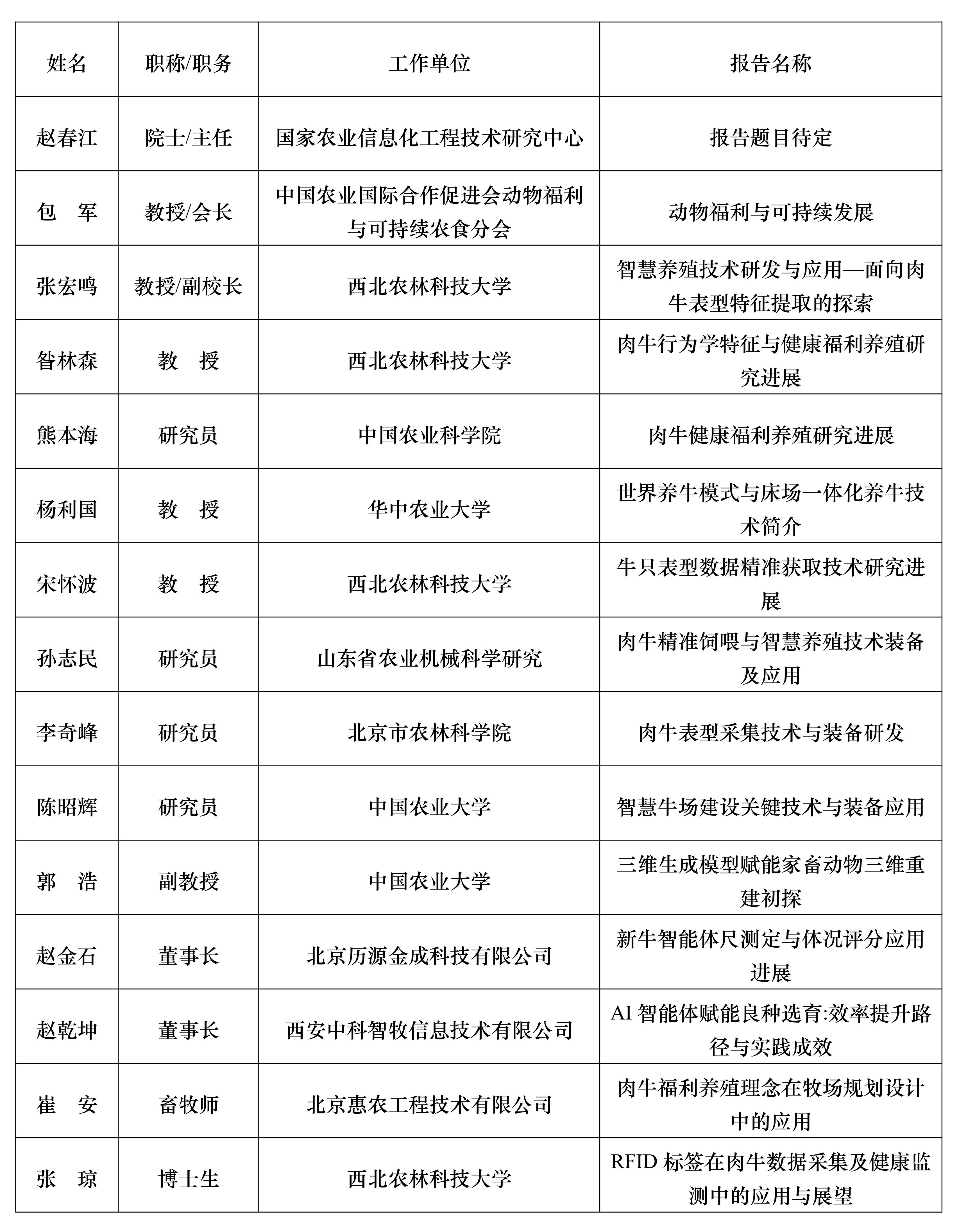 报告名单_01.jpg